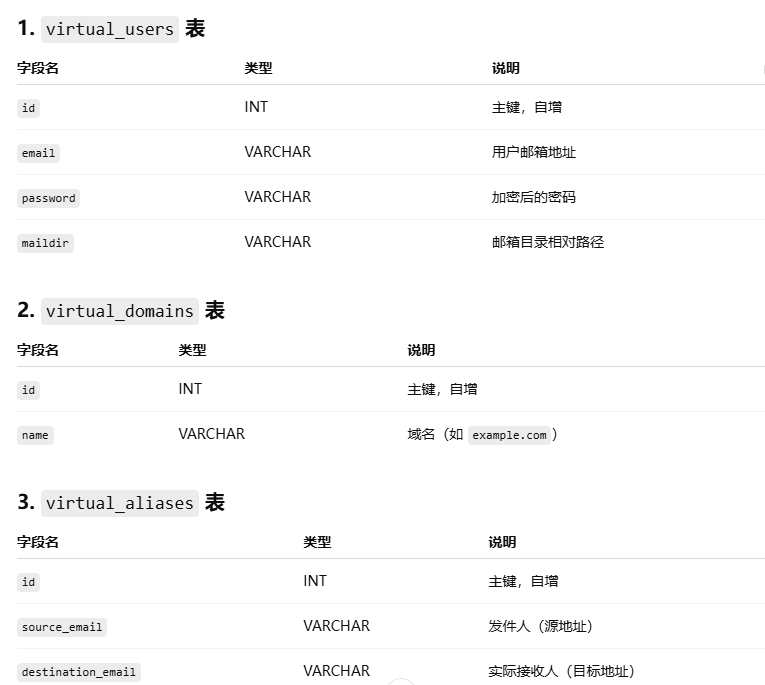 轮播图片