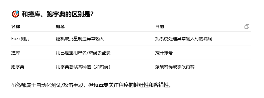 轮播图片