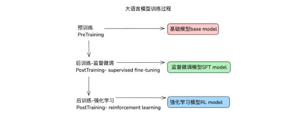 轮播图片
