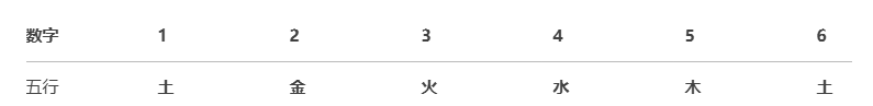 轮播图片