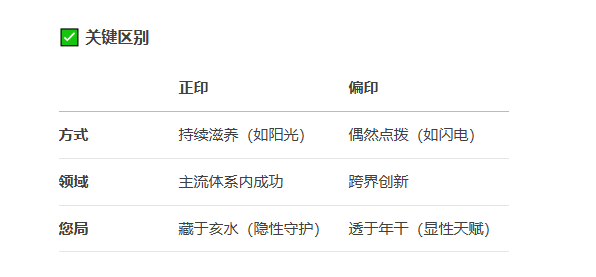 轮播图片