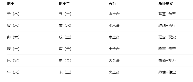 轮播图片