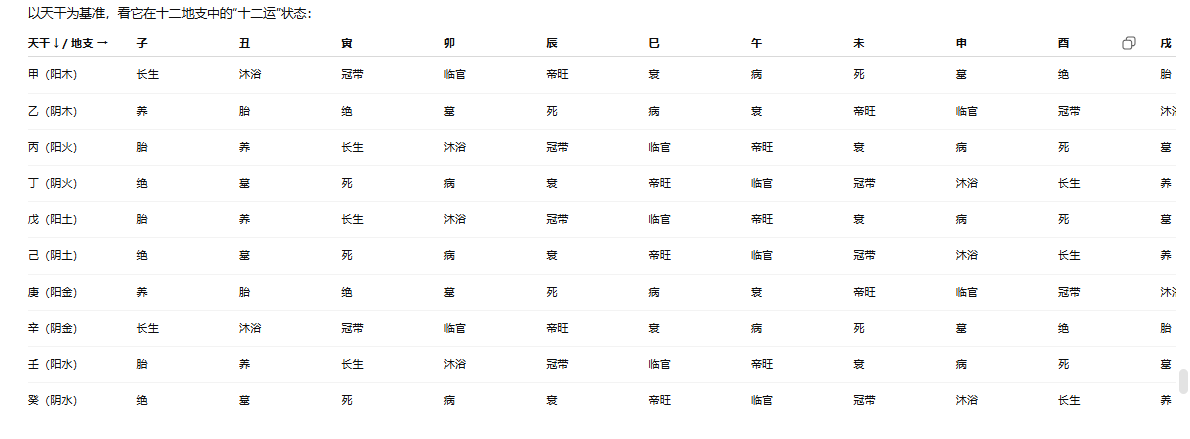 轮播图片