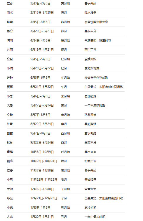 轮播图片