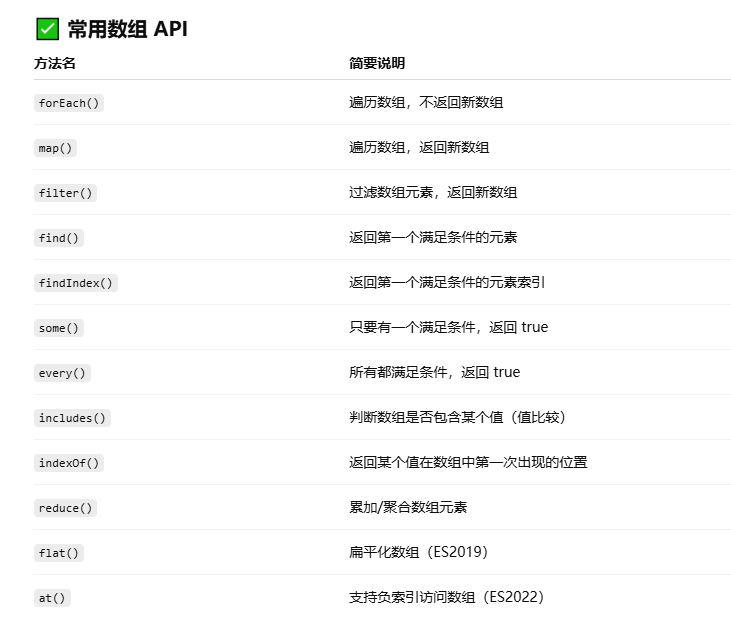 轮播图片