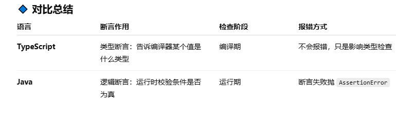 轮播图片