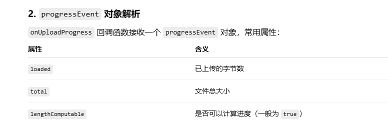 轮播图片